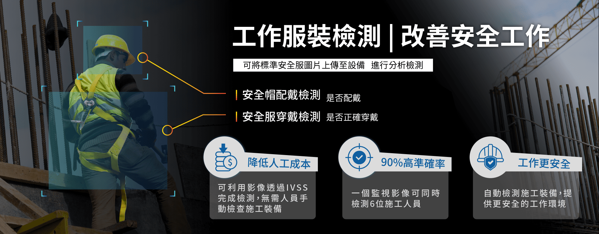 智慧工地工作服裝檢測,無需人員有效降低人工成本改善工作安全,將標準安全服上傳至設備，90%高精準，工作更安全