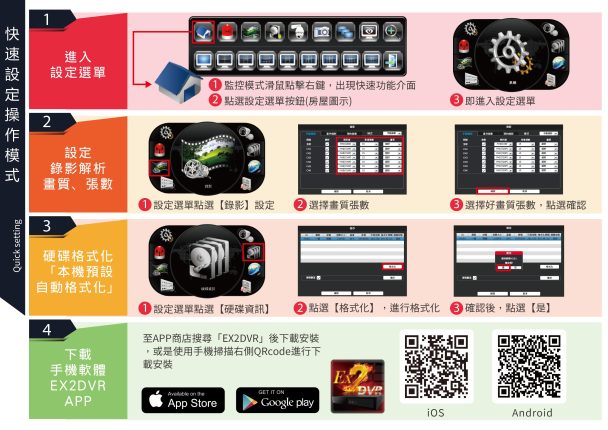 Cover_EX2 DVR 快速設定_240911