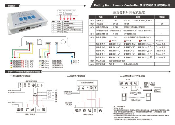 Cover_EX2捲門控制器(藍)_221206