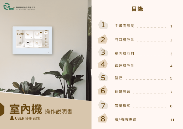 Cover_室內機-VTH2621G-P_USER端_240507_1